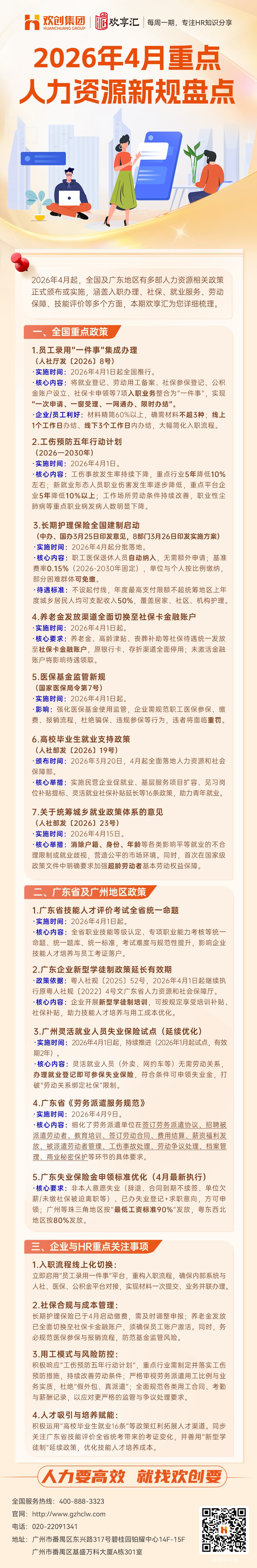 人力资源新规(1).jpg