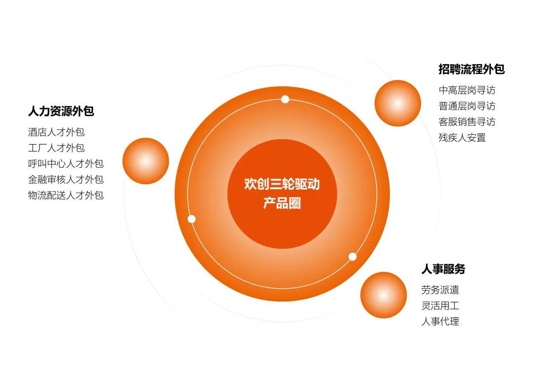 乐竞lejing(中国)集团
