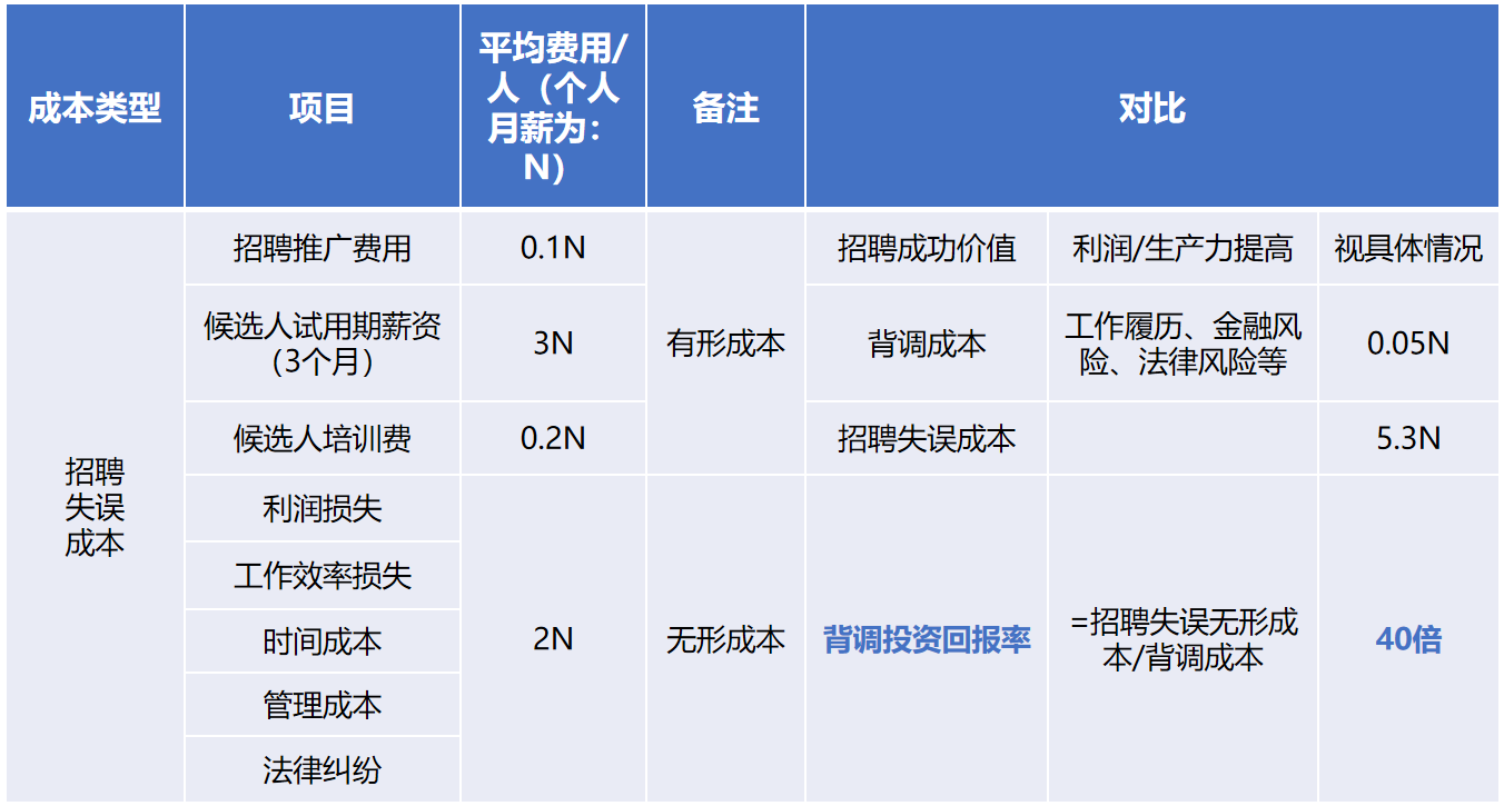乐竞lejing(中国)背调20240920.png
